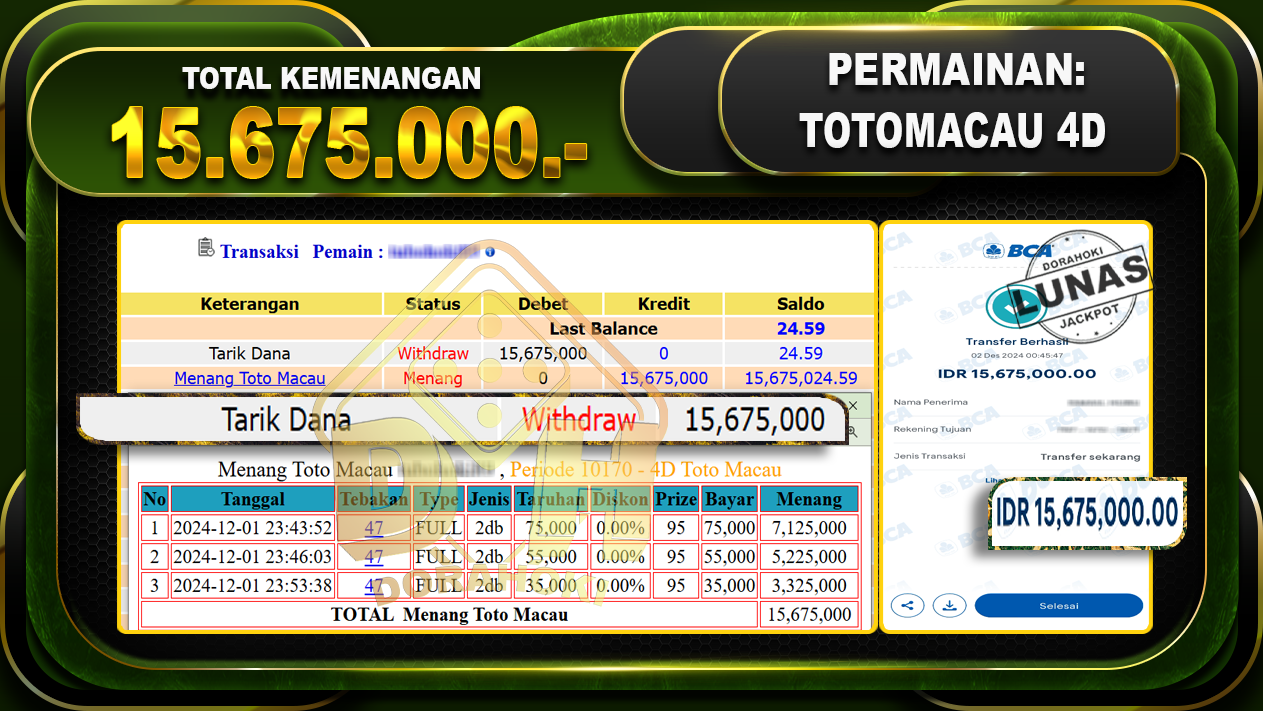 TOTOMACAU 4D Rp.15.675.000