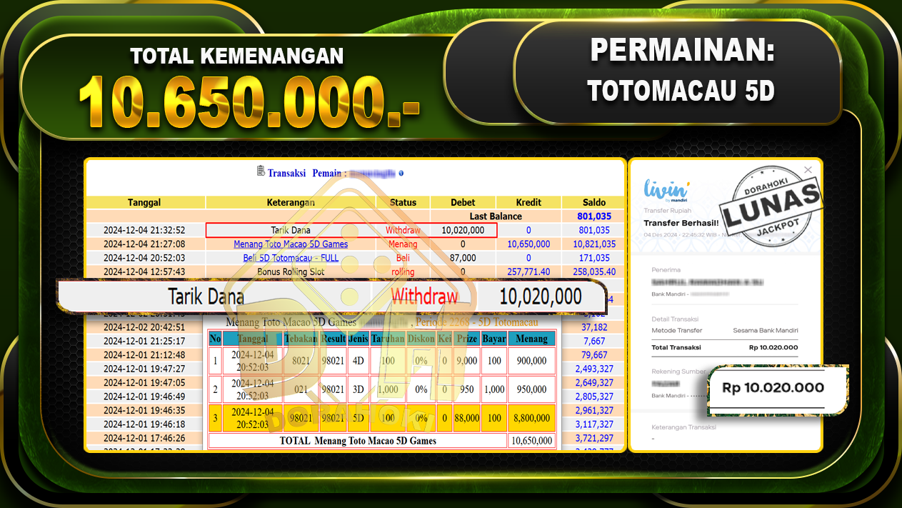 TOTOMACAU 5D Rp.10.650.000