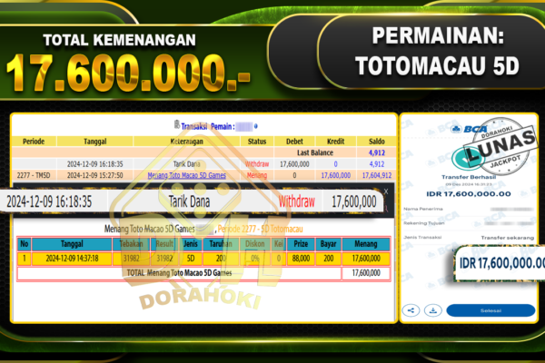 TOTOMACAU 5D Rp.17.600.000