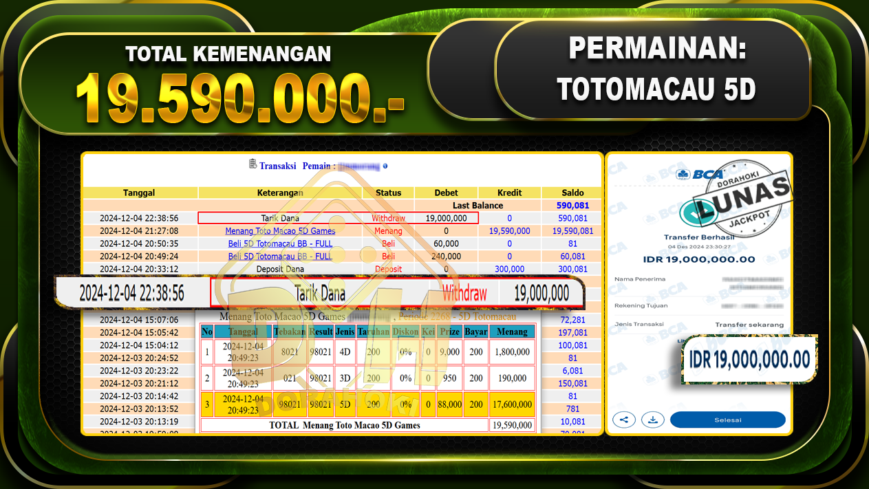 TOTOMACAU 5D Rp.19.590.000