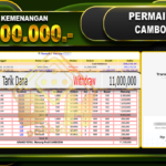 TOGEL CAMBODIA