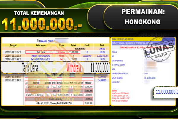 TOGEL HONGKONG