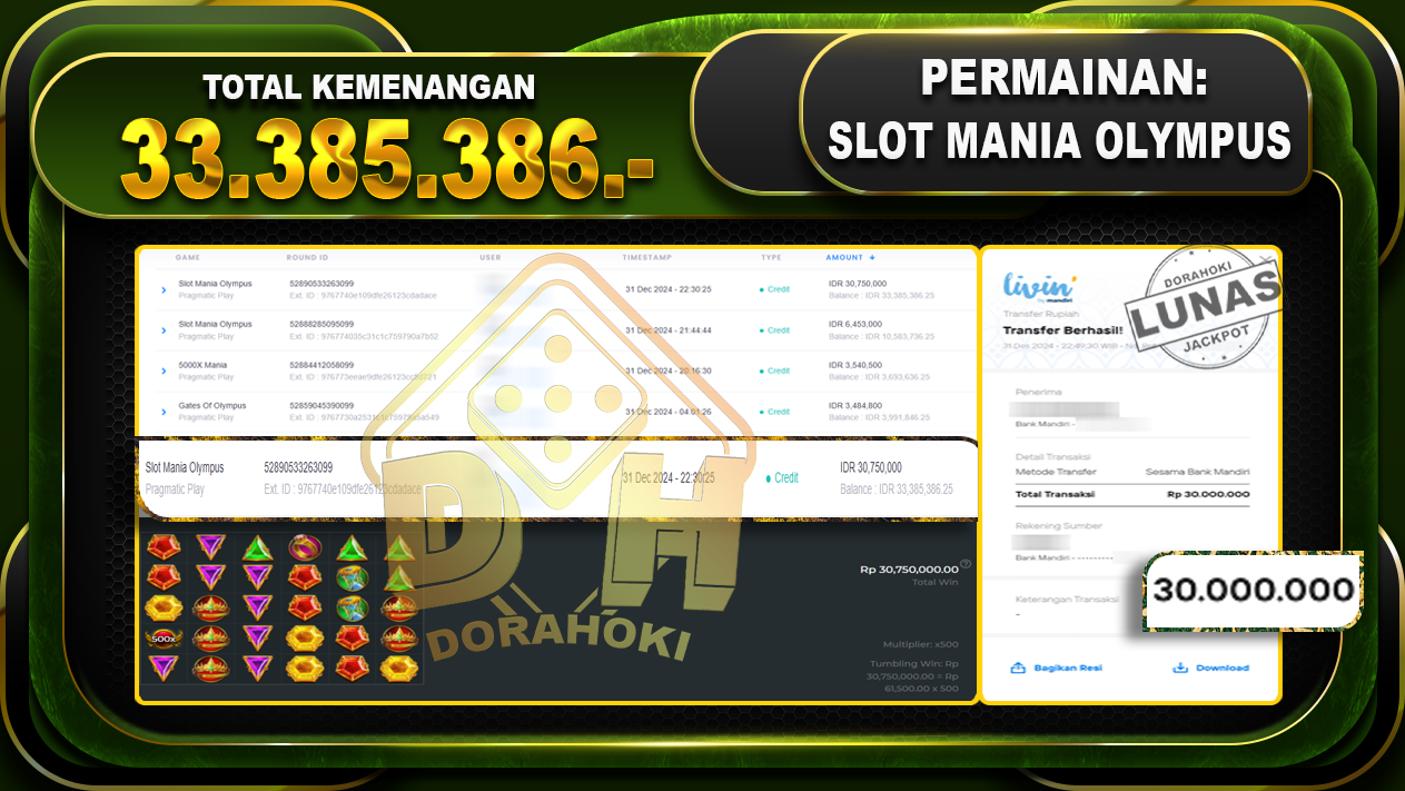 SLOT MANIA OLYMPUS RP 33.385.386