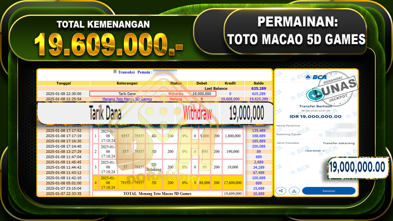 TOTO MACAO 5D GAMES RP 19.609.000