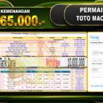 TOTO MACAU 4D RP 10.565.000