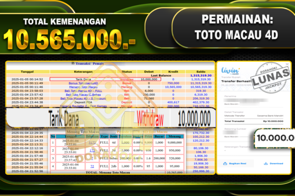 TOTO MACAU 4D RP 10.565.000