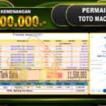 TOTO MACAU 4D RP 12.000.000