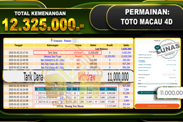 TOTO MACAU 4D RP 12.325.000