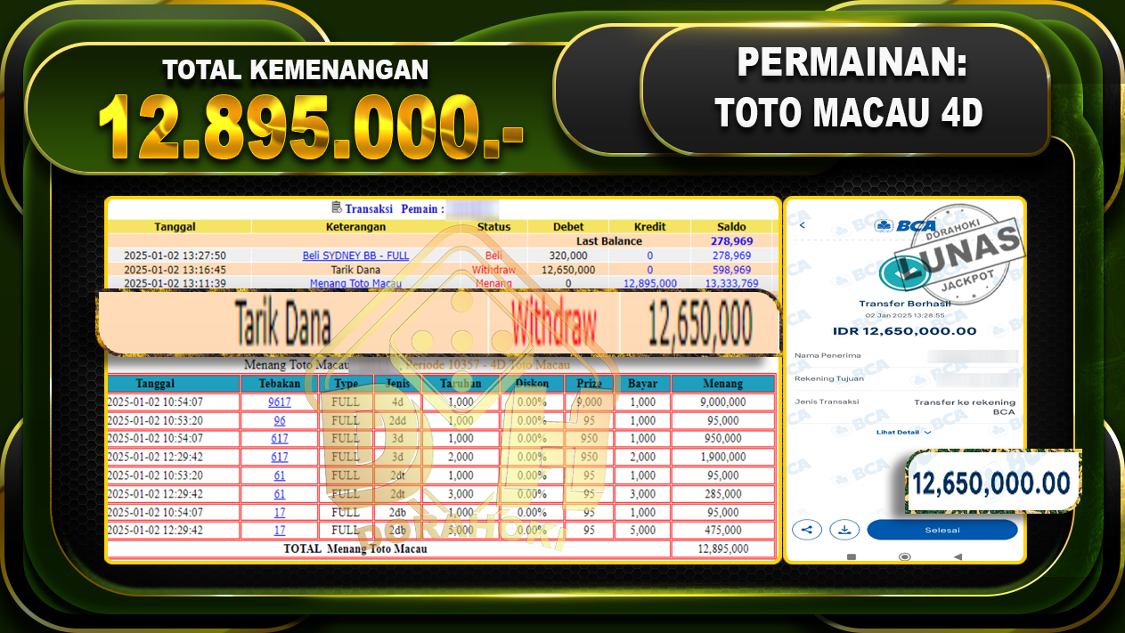 TOTO MACAU 4D RP 12.895.000