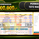 TOTO MACAU 4D RP 20.100.000