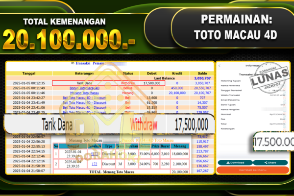 TOTO MACAU 4D RP 20.100.000