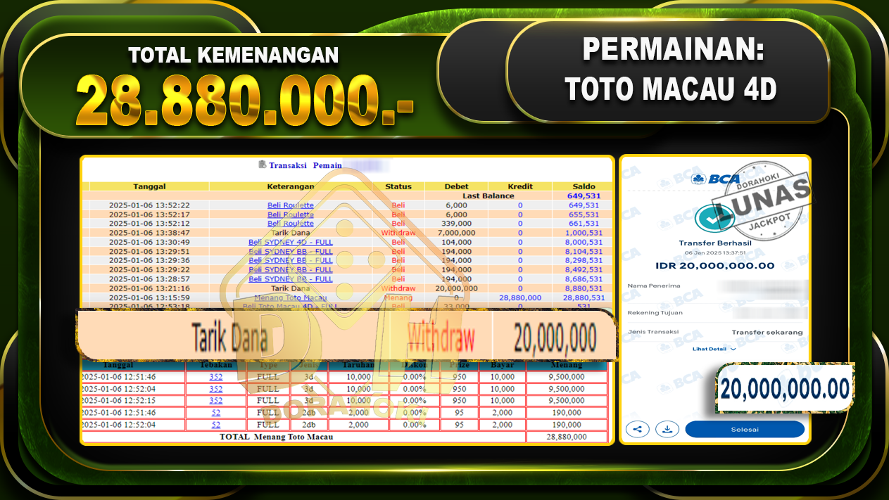 TOTO MACAU 4D RP 28.880.000