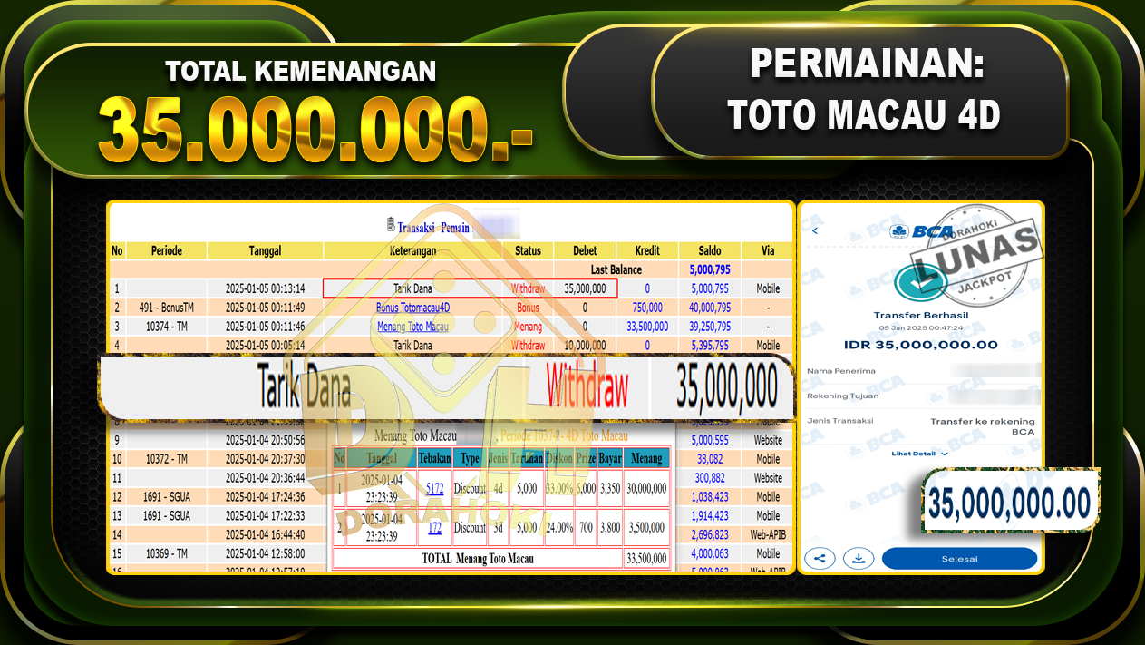 TOTO MACAU 4D RP 35.000.000